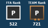 rank icon